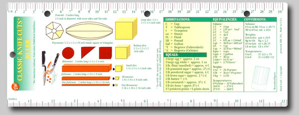 ARD Cuts Ruler - Front Panel