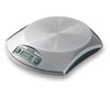 Digital Thermometer
