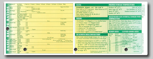 ARD Cuts Ruler - Back Panel