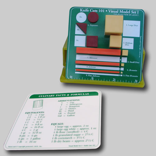Model Set I