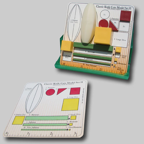 Model Set II