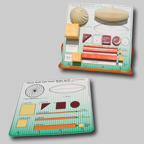 Model Set IV